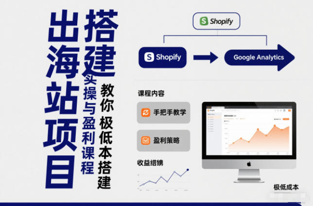 小淘出海站项目,搭建实操与盈利课程,手把手教你用极低成本搭建插图 小淘出海站项目,搭建实操与盈利课程,手把手教你用极低成本搭建